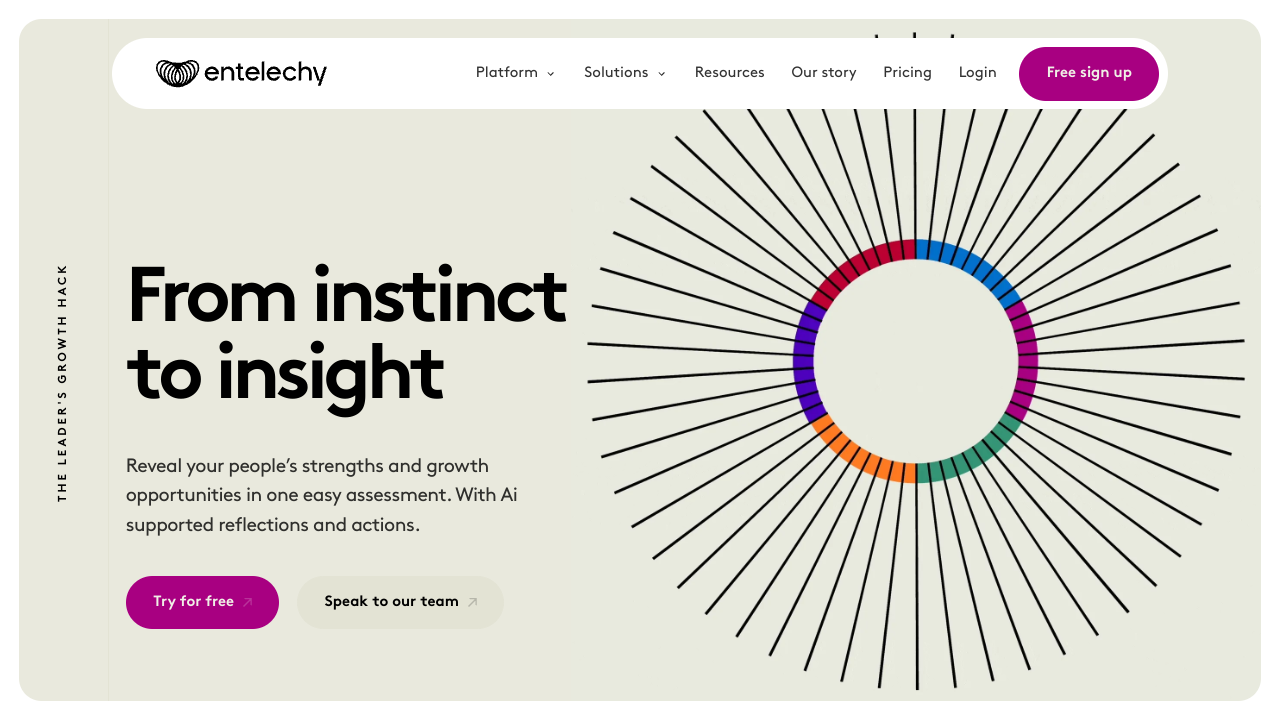 Entelechy Discover