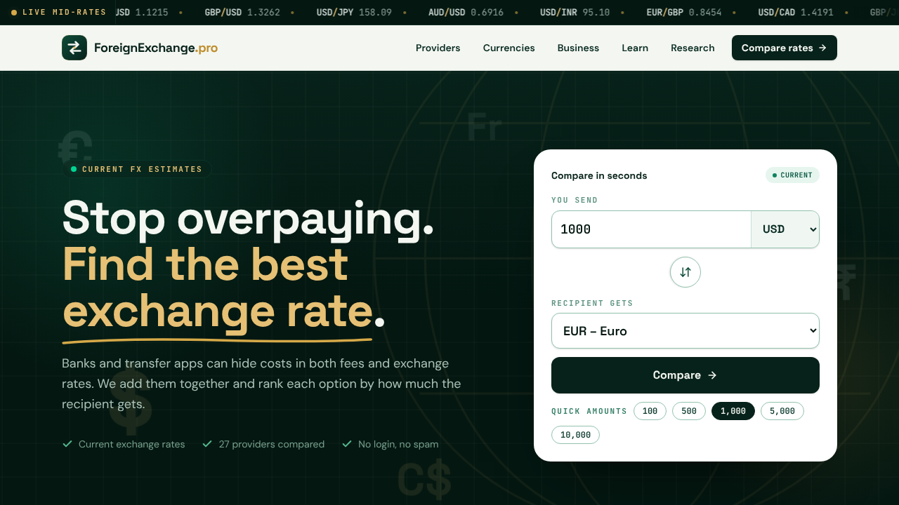 ForeignExchange.pro website screenshot