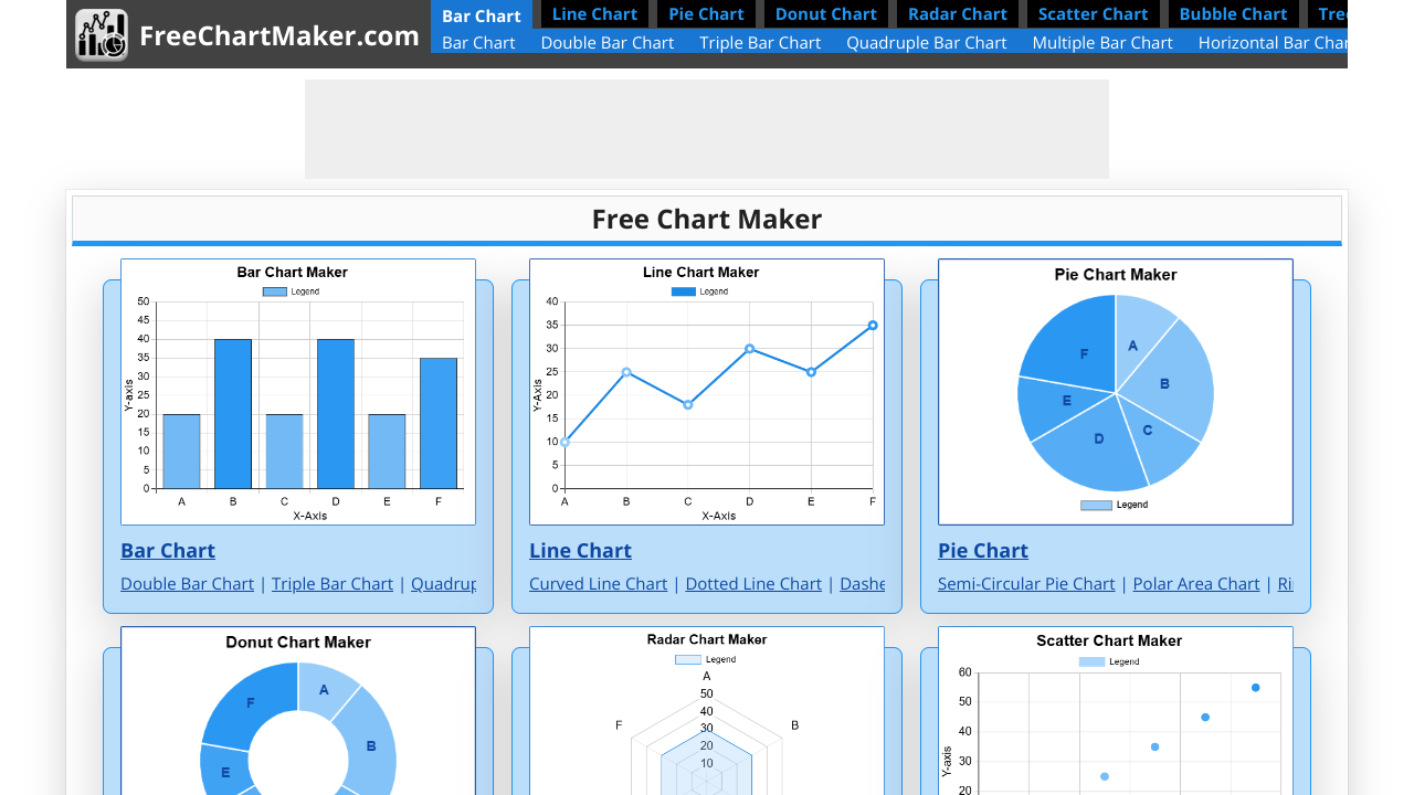 Free Chart Maker | Techbasedirectory.com