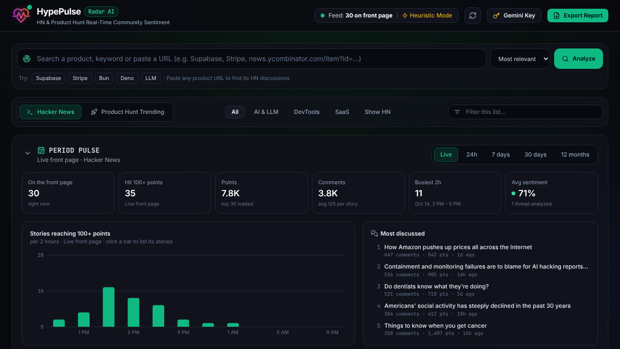 HypePulse website screenshot