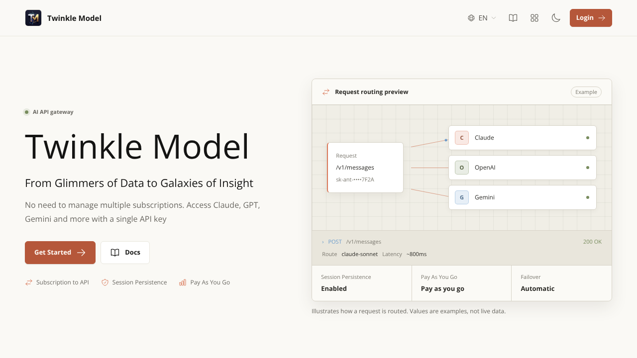Twinkle Model website screenshot